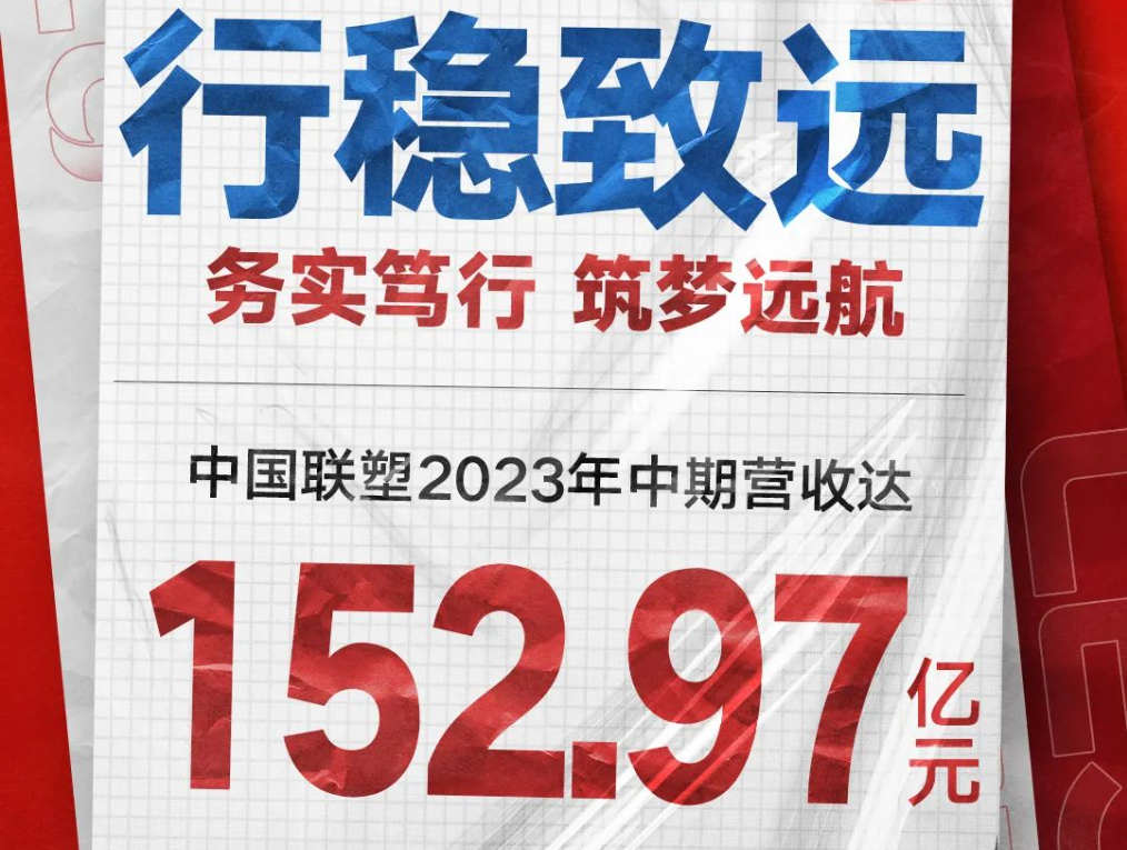 中国凯发官网公布2023年中期业绩
